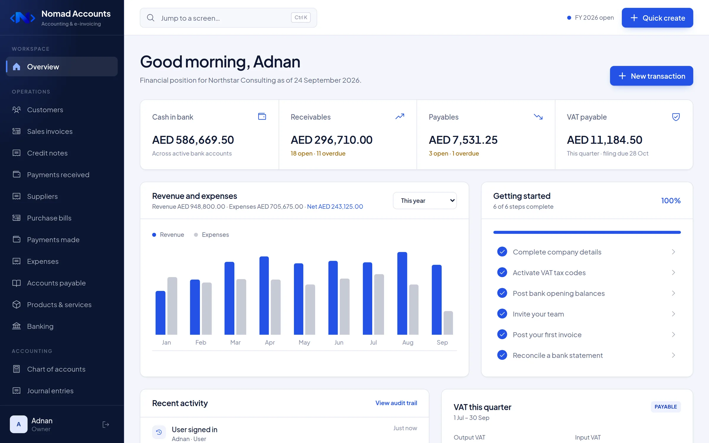 Nomad Accounts dashboard showing cash in bank, receivables, payables, VAT payable, and a monthly revenue and expenses chart in AED